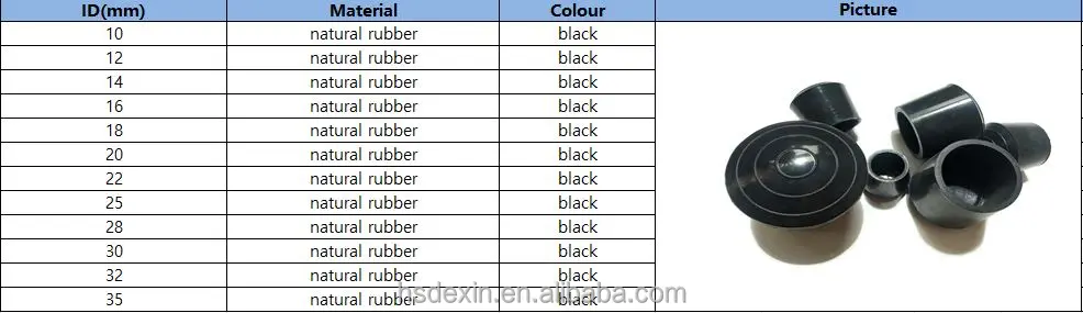 Rubber anti-slip furniture leg tips inside diameter 16mm furniture leg caps for chair feet round legs