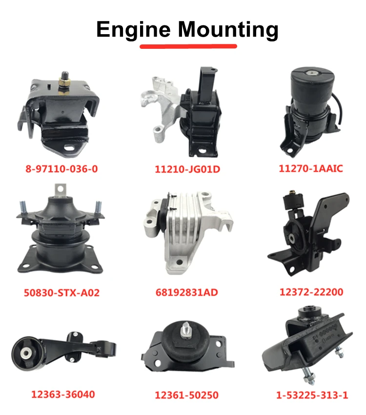  5-1 Engine Mounting.jpg