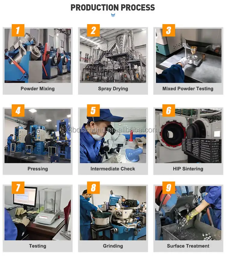 Tungsten carbide button .jpg