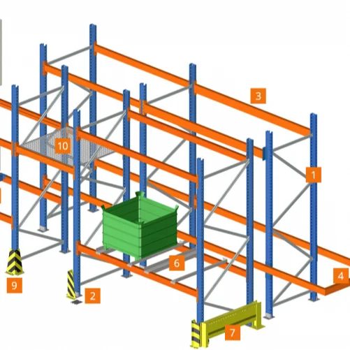 Customized Steel Heavy Duty Warehouse Storage Pallet Racking System
