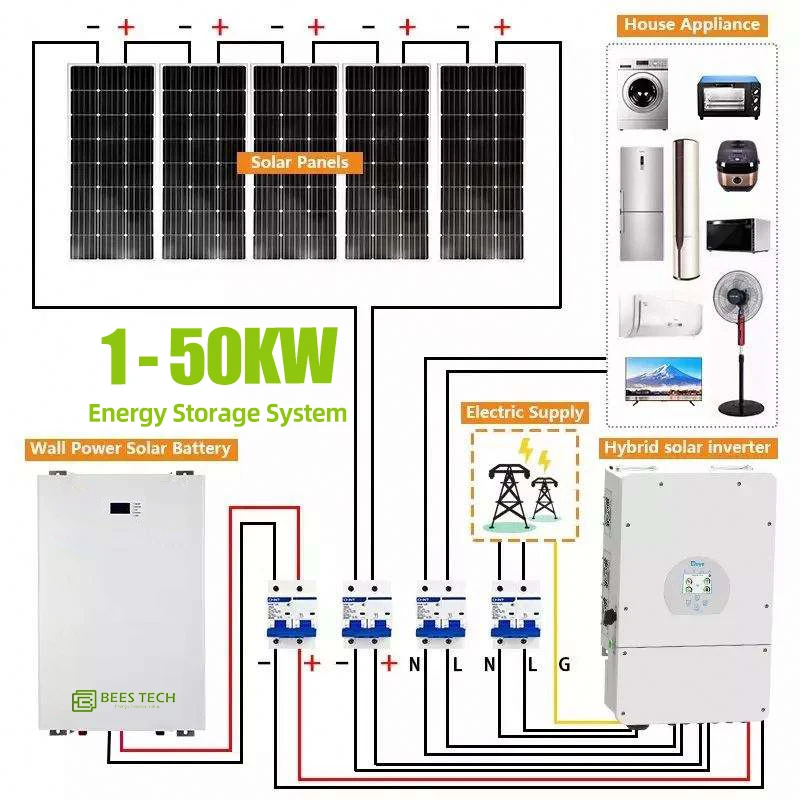 Solar Energy System Complete Kit 3KW 4KW 5KW 8KW 10KW 12KW 15KW 20KW 25KW Home Solar System 5KW 5000Watt 5000W Hybrid