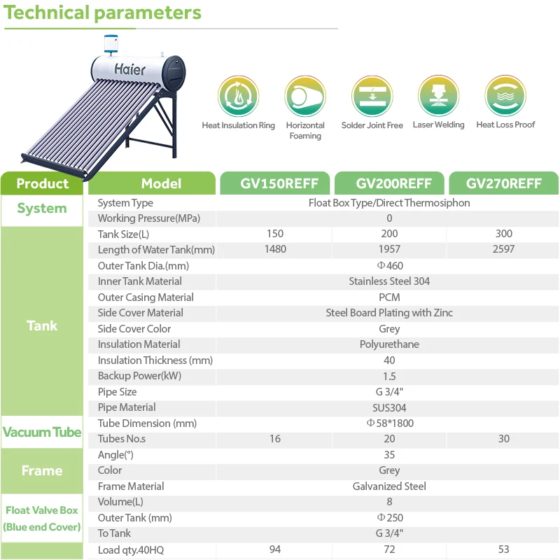 Top Sell Cheap Price 300l Vacuum Tube 360l Balcony Heat Pipe Pressurized Solar Water Heater Solar