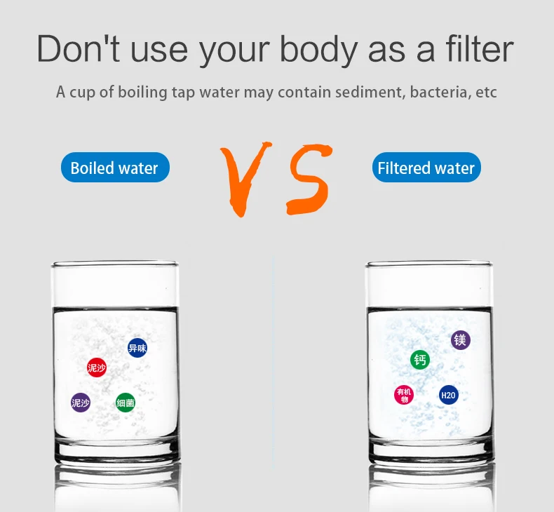 Household Commercial Ro Water Purifier 100gpd Reverse Osmosis Water Purification System For Home