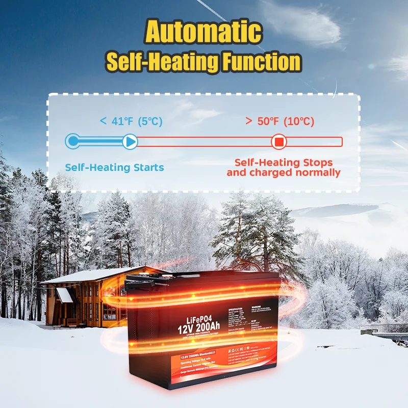 headway 12v 24v 100ah 200ah lifepo4 battery cells lifepo4 battery pack 24v 200ah lifepo4 battery pack in EU