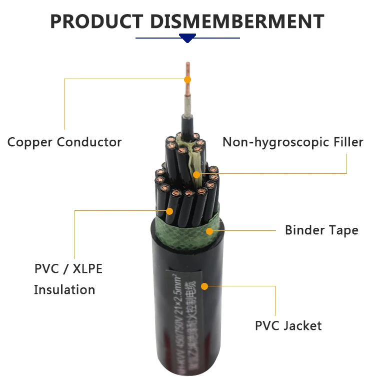 PVC Insulated 2.5mm Copper Core 1.5mm2 Low Voltage multicore flexible control cable electrical cable