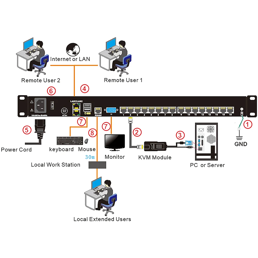Dell kvm 18.5 spec.png