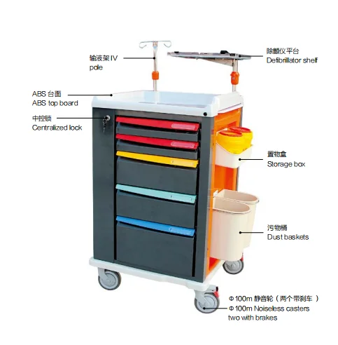Luxury ABS Plastic Medical Emergency Hospital Drug Trolley