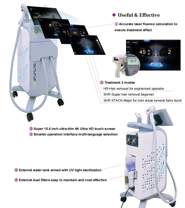 CE Approved laser diode 808 nm/808nm diode laser hair removal machine/diode laser 755 808 1064