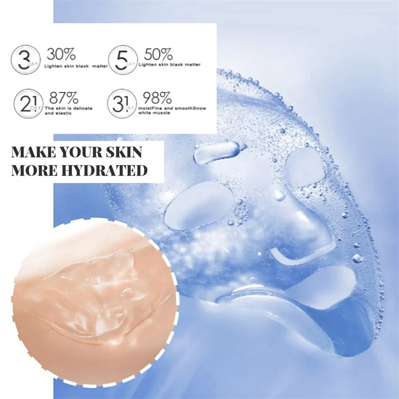 Nature Beauty Skin Care Moisturizing Wash Free Collagen Firming Mask Wholesale Jelly Facial Mask