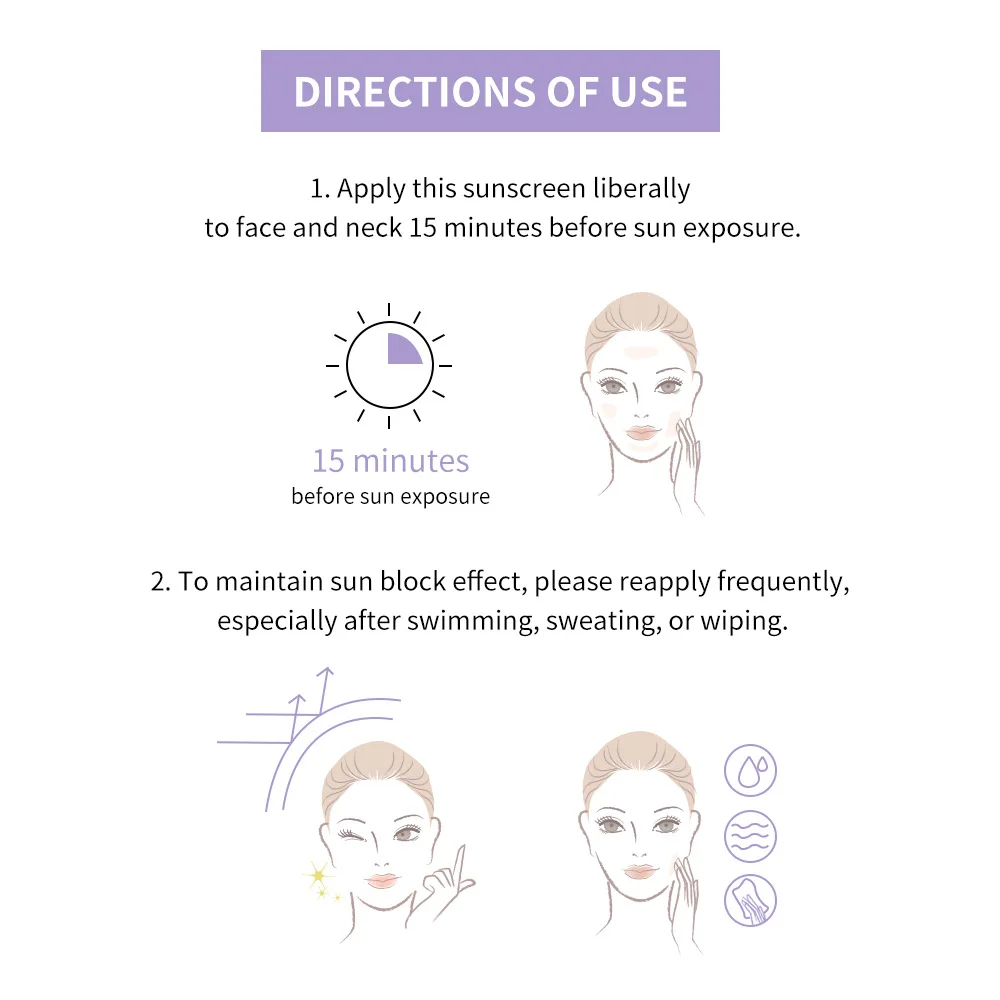 LANBENA Clear Refreshing Sunscreen Waterproof Lightweight Niacinyl Whitening High Sunfast Moisturizing SPF50+ PA++ Sun Care 30ML