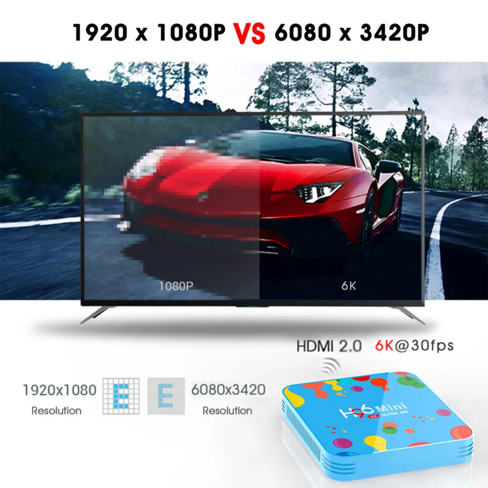 H96 mini Allwinner H6 smart tv box Dual Wifi BT4.0 четырехъядерный 5G двойной wifi медиаплеер Android 9