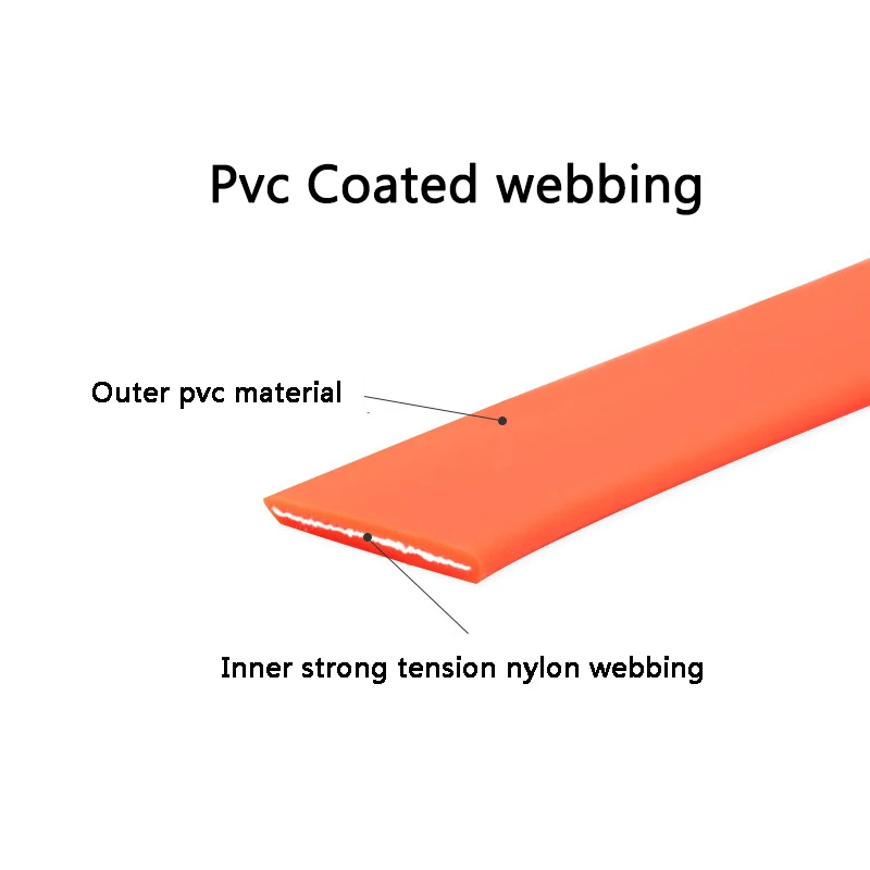 Custom Color 20mm Pvc Plastic Coated Waterproof Webbing for Pet Supplies