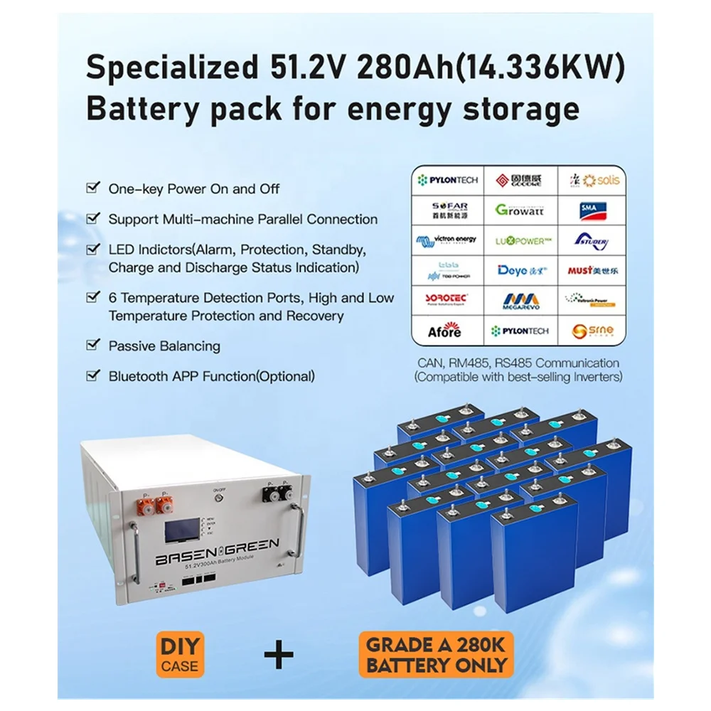 Hot sales Grade A Storage Solar Energy Battery 3.2V phosphate Cell 90Ah 100Ah 105Ah 3.2v 30ah prismatic lifepo4 battery cell