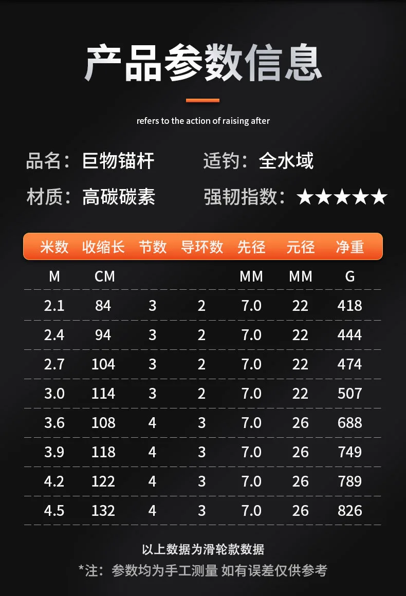 2.1m/2.4m/2.7m/3m/3.6m/3.9m/4.2m/4.5m Telescopic Fishing Rod Ring Rod And Pulley Rod