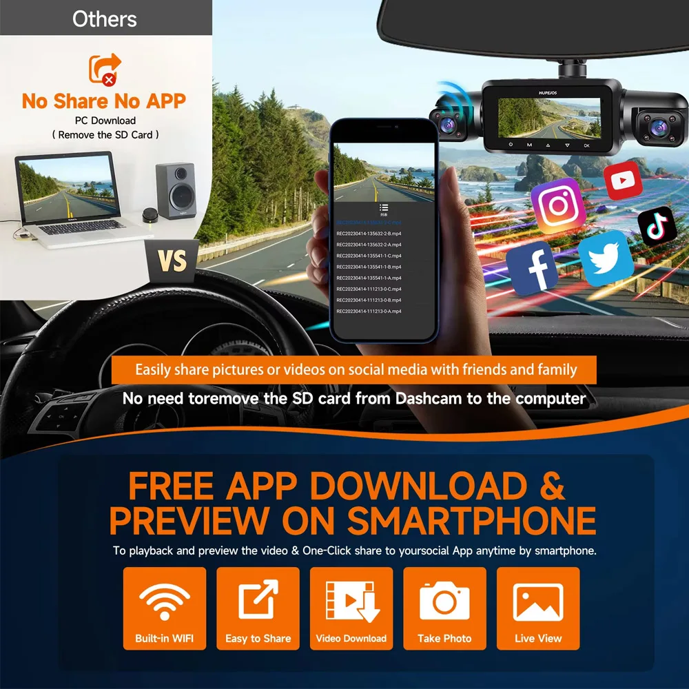 AOEDI 4 Channel Car Dash Cam GPS Wifi Night Vision 1080P Video Recorder Cameras for Car