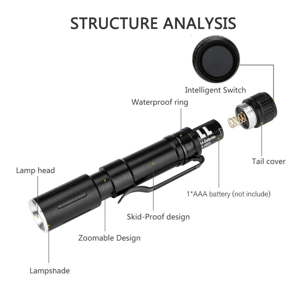 Mini LED Flashlight 3 Mode LED flashlight Torch AAA Adjustable Zoom Focus Torch Pocket Clip Lamp Penlight Waterproof For Outdoor