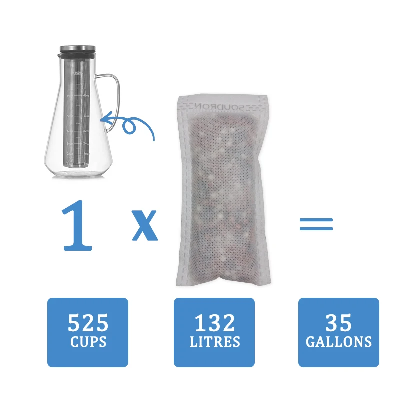 Increases pH Reduce ORP adding beneficial minerals pH Replenish Glass Alkaline Water Filter Pitcher for Pure Drinking Wate