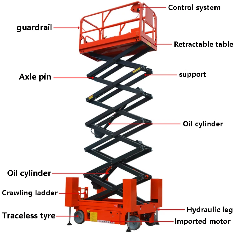 Hydraulic Scissor Lift Portable Full Rise Hydraulic Vehicle Electric Car Scissor Lift