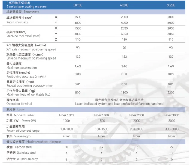 ZPG-6020E Fast delivery 6000*2000mm raycus MAX laser laser generator cnc stainless steel laser cutting machine