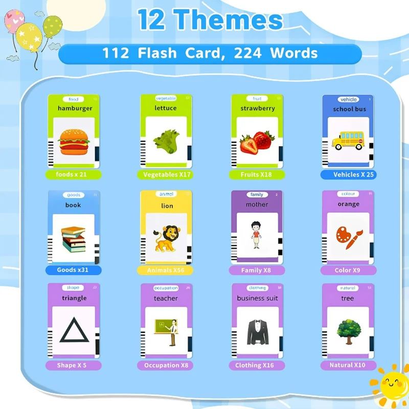Samtoy Custom 112 Cards Baby Audible Abc Language Talking Flash Memory Cards Learning Toys Flash Cards Kids Educational