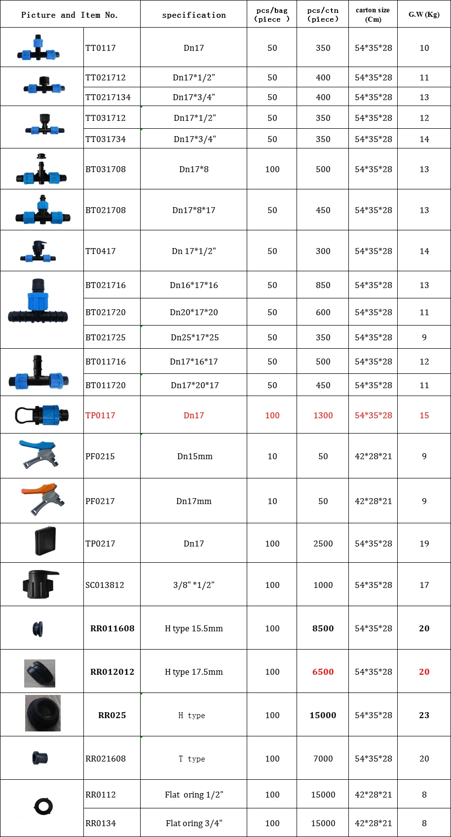accessores2.png