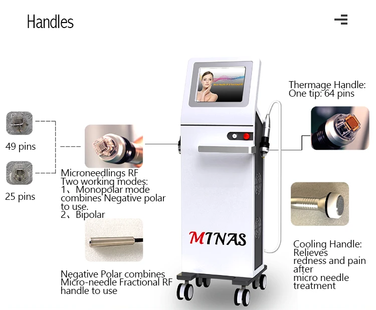Beautemed Microneedling Омоложение Кожи Фракционный Rf микроиглы