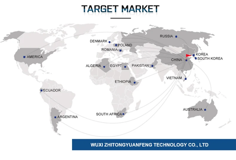 Made in china GZ-D non-standard custom filling line control for chemical industry