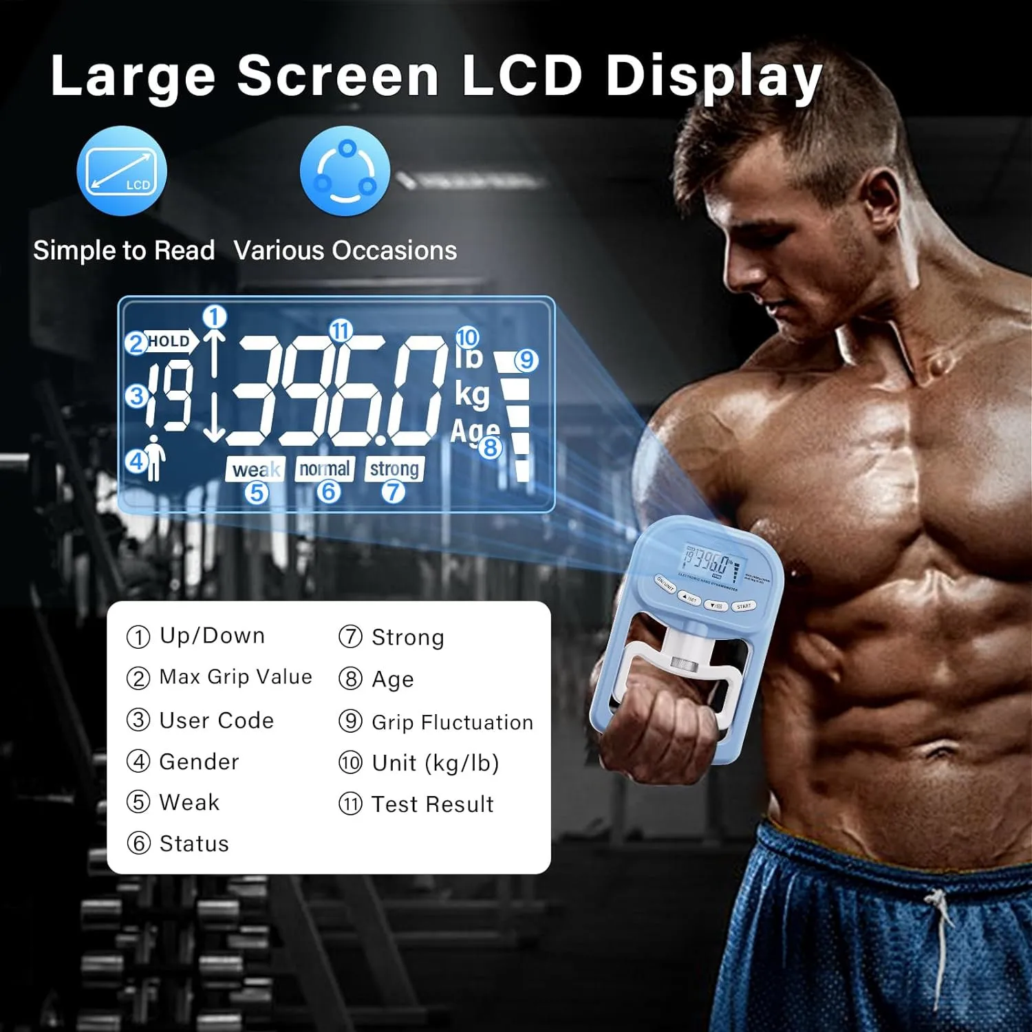 Wellshow Sport Grip Strength Digital Hand Dynamometer Grip Strength Meter LCD Hand Grip Strengthener Hand Gripper