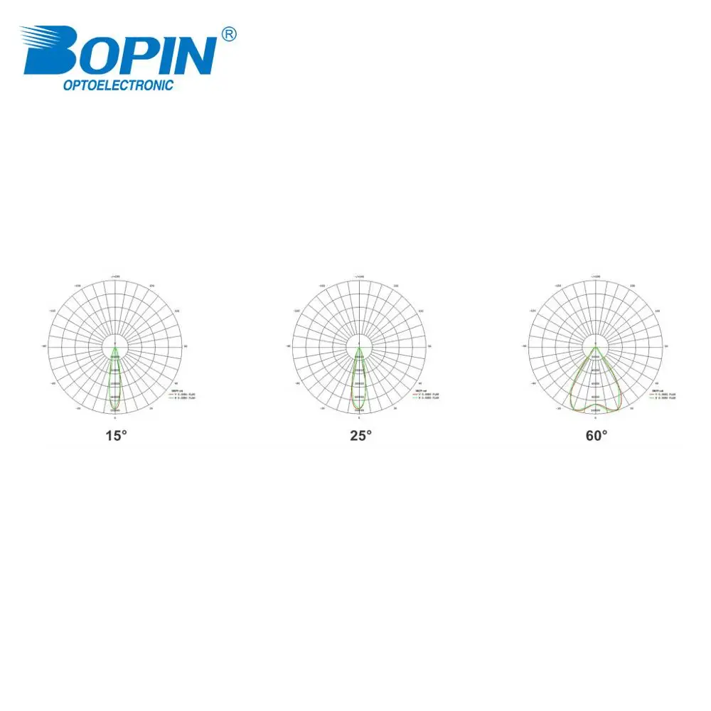 High power bridge light IP66 led flood light 300w 140lmw led high mast light