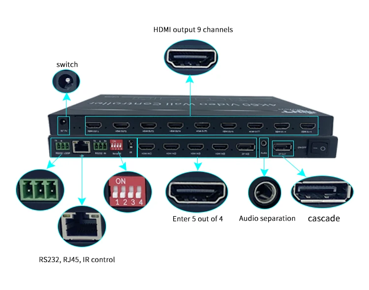 Светодиодный ЖК-телевизор 4 входа выхода 2x2 4x4 hdmi модульный мультимонитор