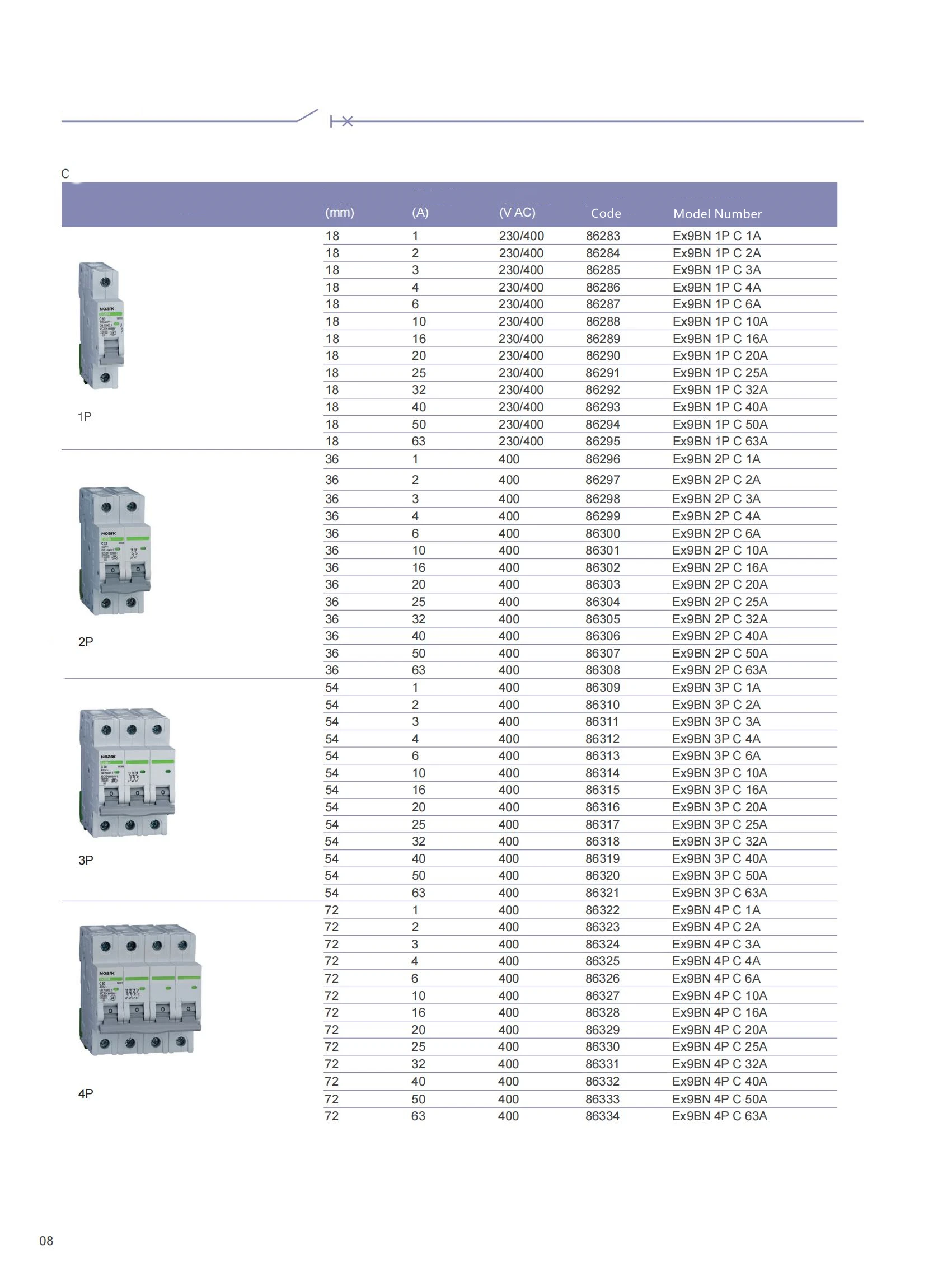Миниатюрный Электрический автоматический выключатель EX9BN 2p электрические автоматические выключатели постоянного тока