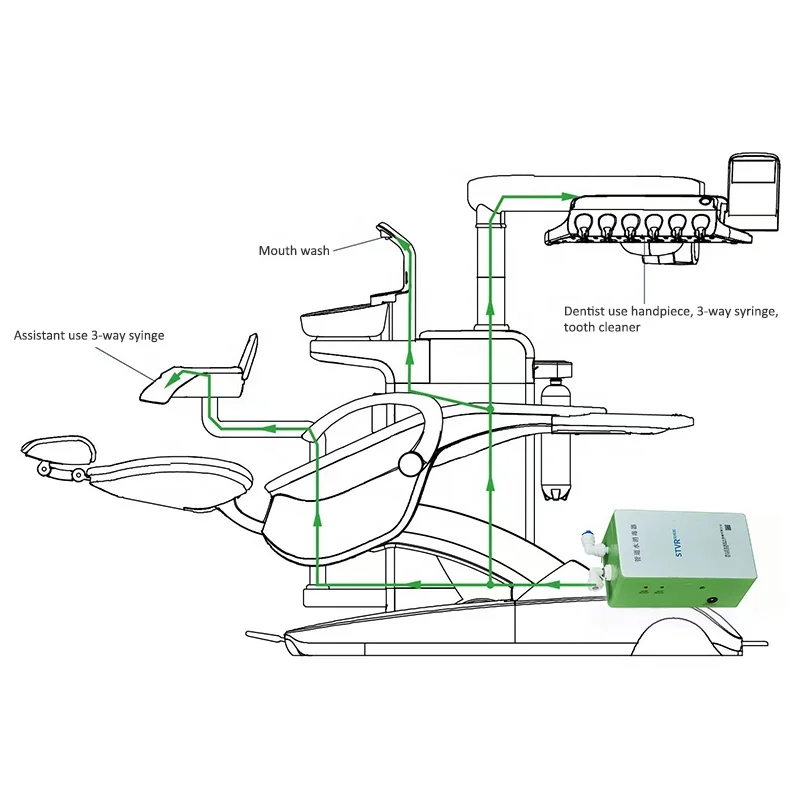 Dental Unit Pipeline Water Sterilizer Parts Waterline Ozone Sterilization Disinfector