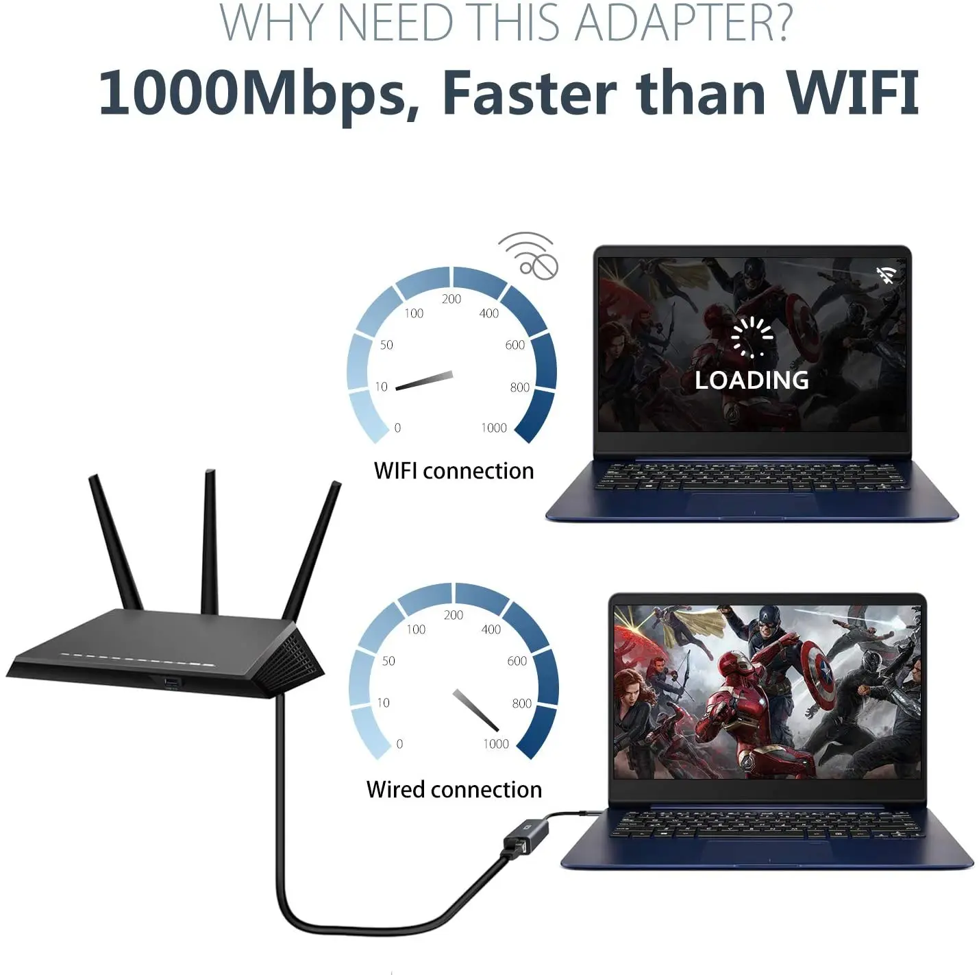 ICZI Usb type c to RJ45 1000m ethernet mobile phone OTG high speed adapter