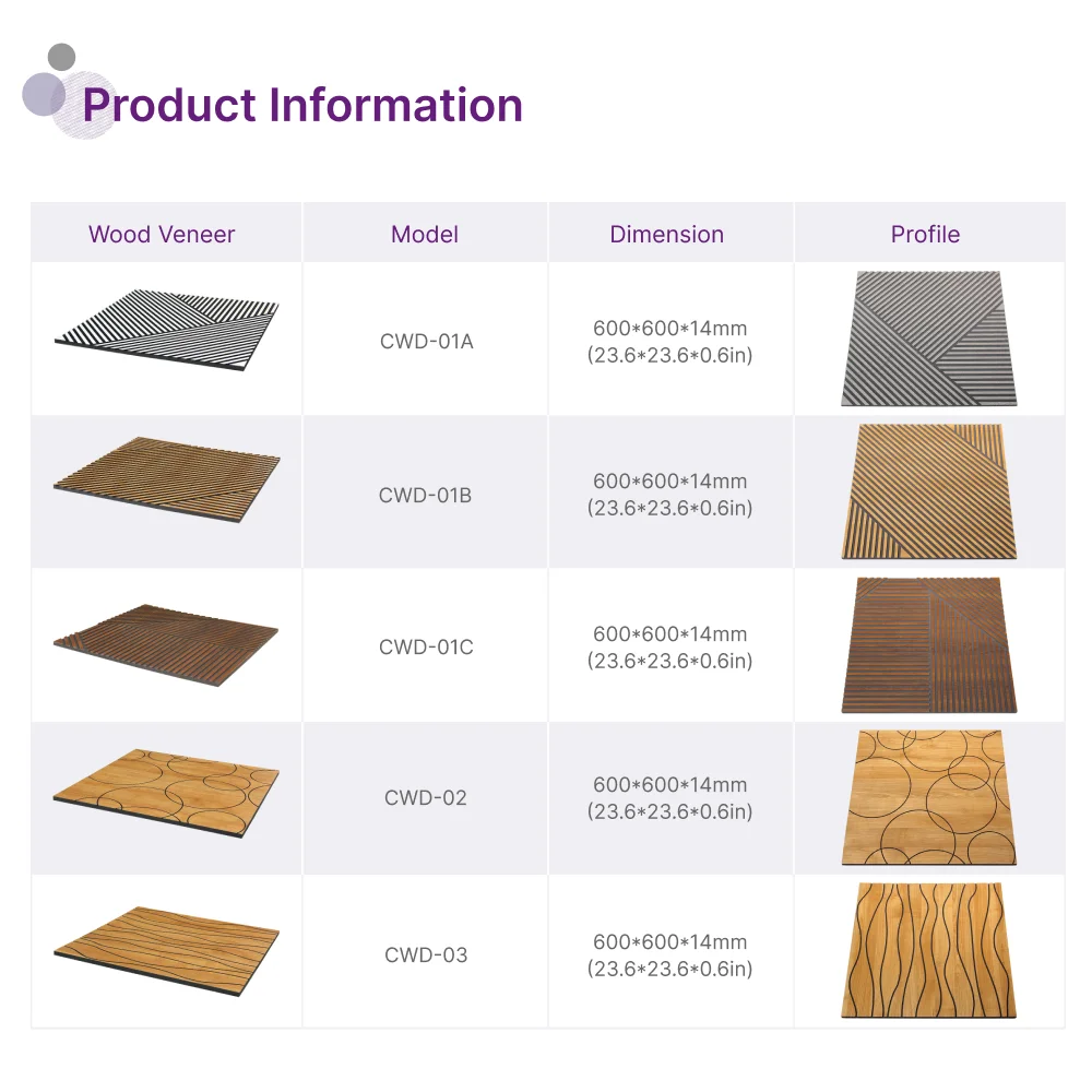 Luxury Rattan Texture Solid Wood Board Cladding Indoor WPC Puzzle Wall Panel for Home bar