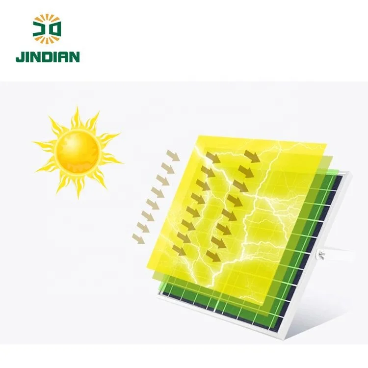 
JD Factory Directly Selling IP66 80W solar power led street light 