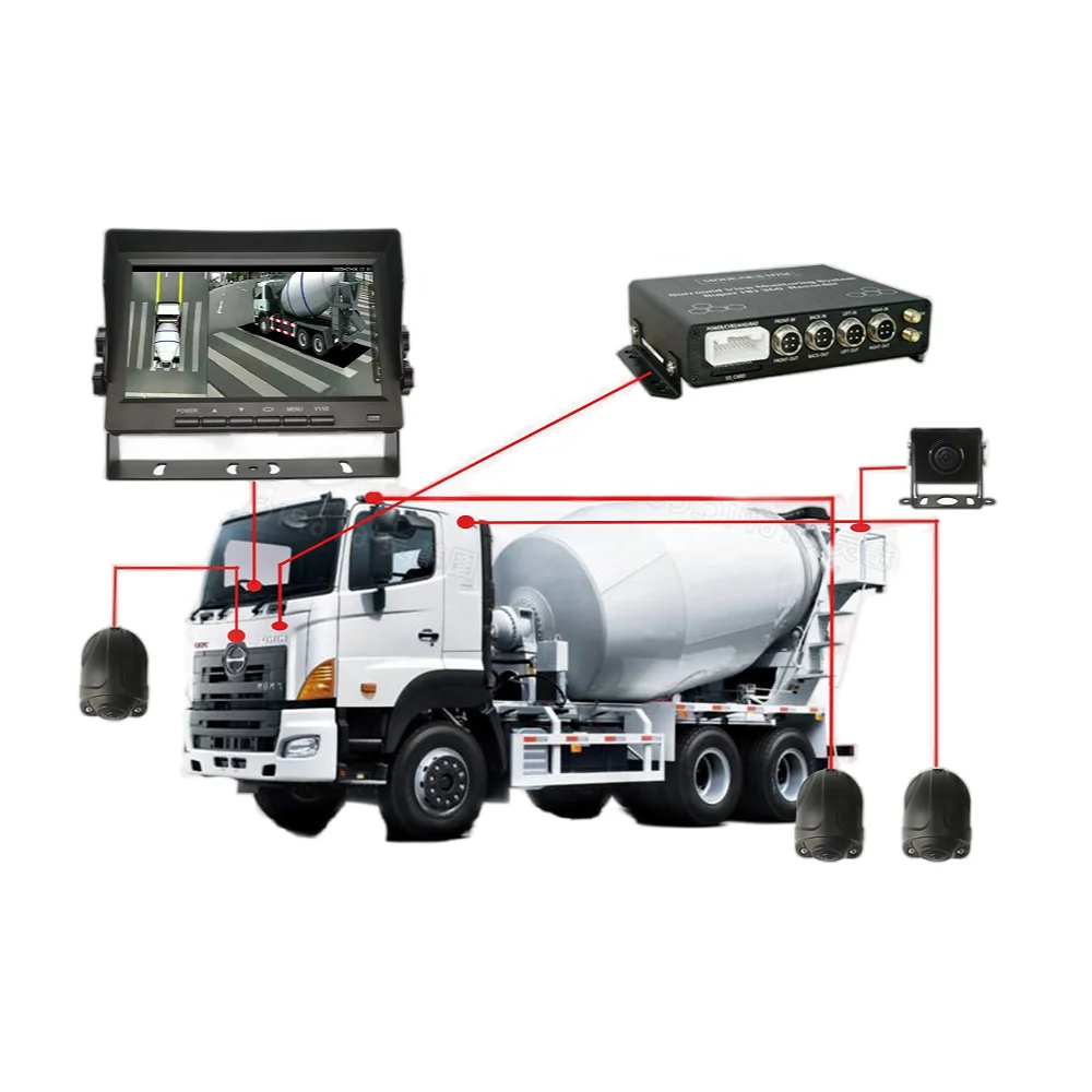 Factory direct sales best quality 1920*1080P car 360 degree camera system for mixer truck