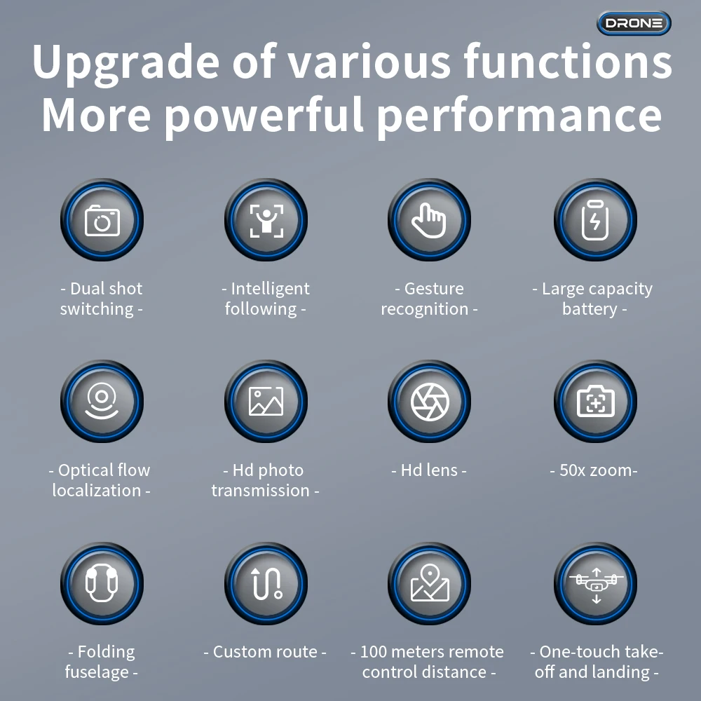 E88 Pro Affordable Beginner Drone 4 Axis WiFi 15 Min Flight Dual 4K Cameras LED Lights