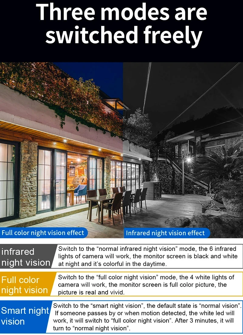  Цветная камера ночного видения 1080P P2P видеонаблюдения 4G Smart CCTV PTZ 2MP отслеживание движения человека цифровой зум камеры на открытом воздухе