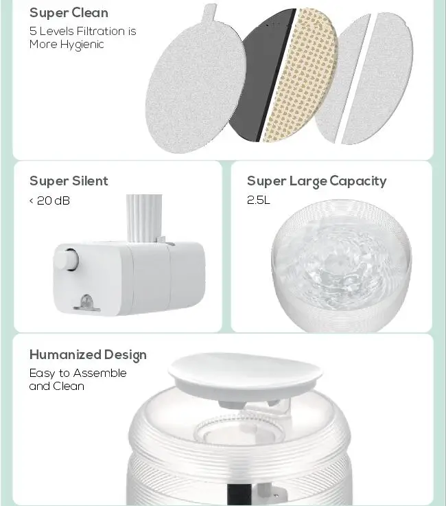 OEM Large Capacity Automatic Pet Water Fountain with Filter Cat Dog Water Dispenser with Ultra-Quiet Pump for Multiple Pets