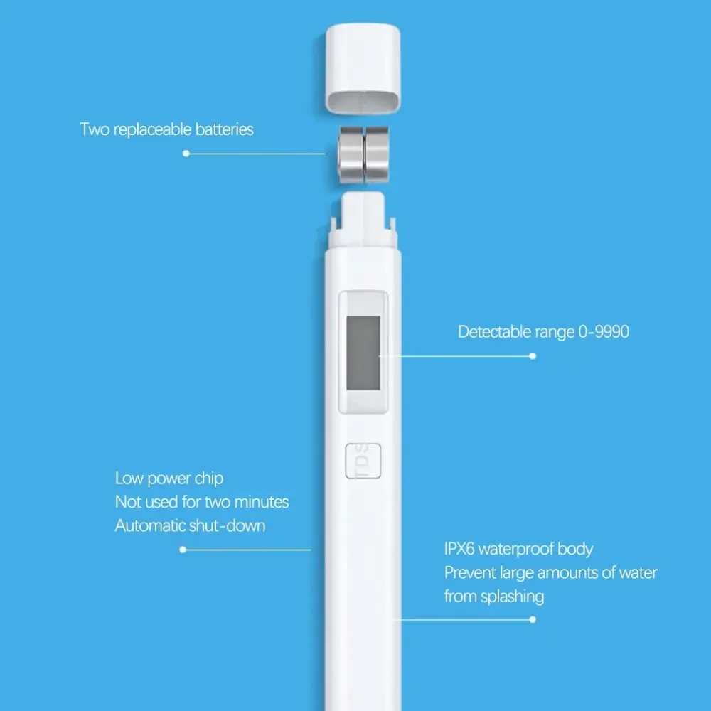 Portable Detection Water Purity Quality Test TDS-3 Tester Home Measurement Tools Original Mijia TDS Meter Tester