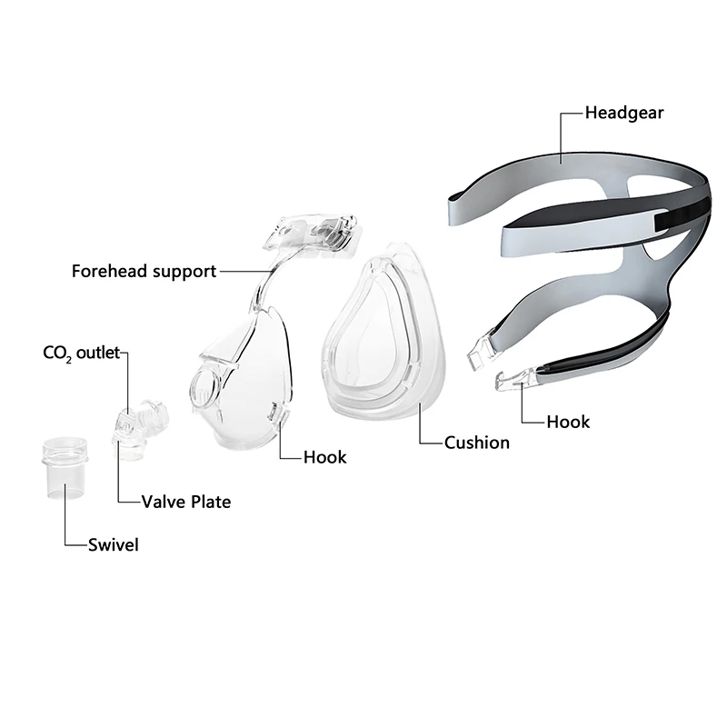 
FA-05B Silicone CPAP full face shield for auto BIPAP BMC Resmed Respironics COPD breathing machine with Beautiful packing bag 