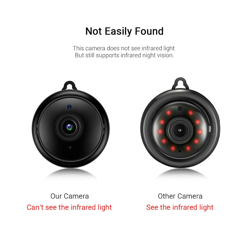 1080P Беспроводная экшн-камера с Wi-Fi камера для домашней безопасности IP видеонаблюдения монитор младенца P2P обнаружения движения ИК ночного