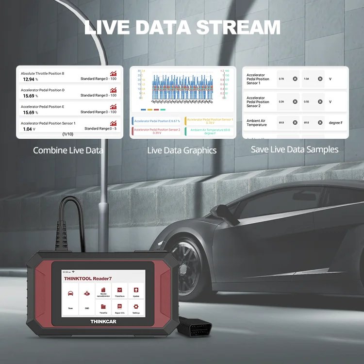 THINKTOOL Reader 7 dealer level DIY diagnostic scanner vehicle tools by thinkcar with full software free updates thinktool mini