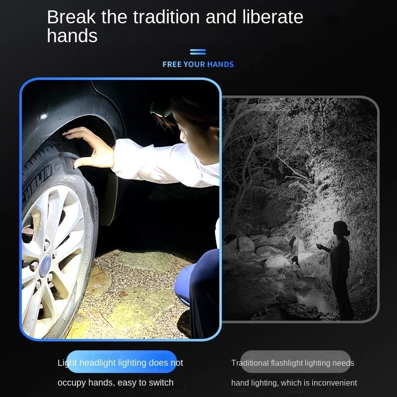 Camping 1000 Lumens 4 Mode Headlight Head Lamp With 18650 Rechargeable Battery  Zoom Aluminum Waterproof Led Headlamp