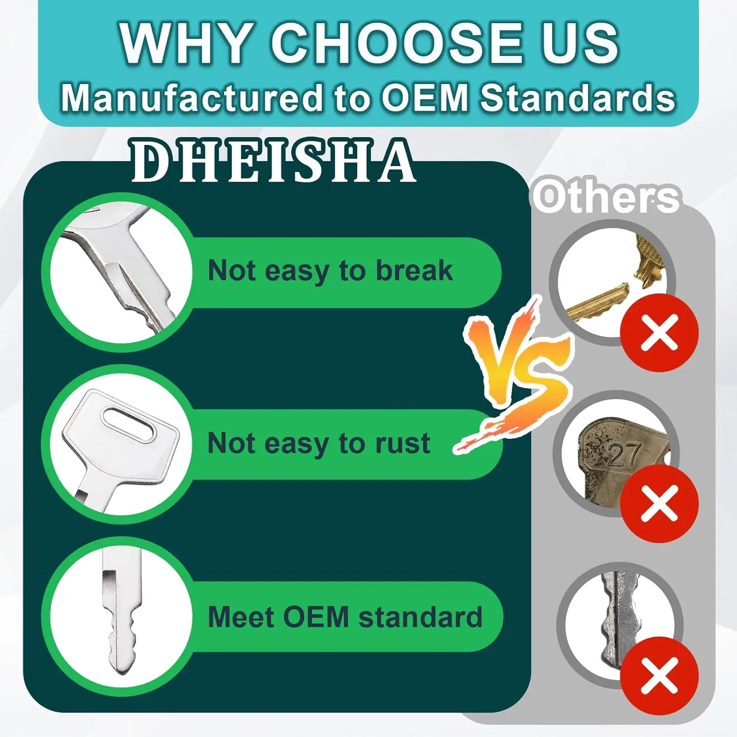 Heavy Equipment Universal Ignition Key Set - 15 Keys, Fits Excavators, Loaders & More