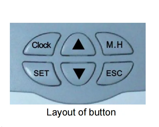 HANDA 2023 be current solar water heater level and temperature Intelligent Controller