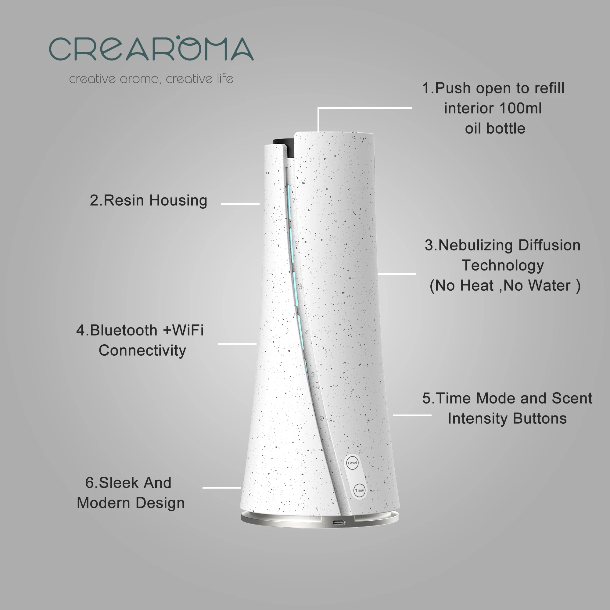 2024 Wholesale Portable diffused smart humidifiers waterless scent air machine for home, LED Lights Diffuser Nebulizer