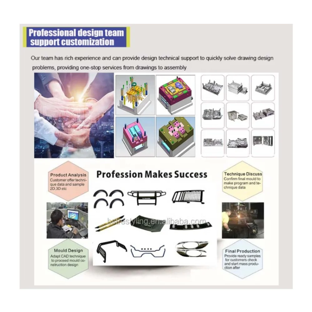 NEW Pinch Weld Covers for Bronco Accessories