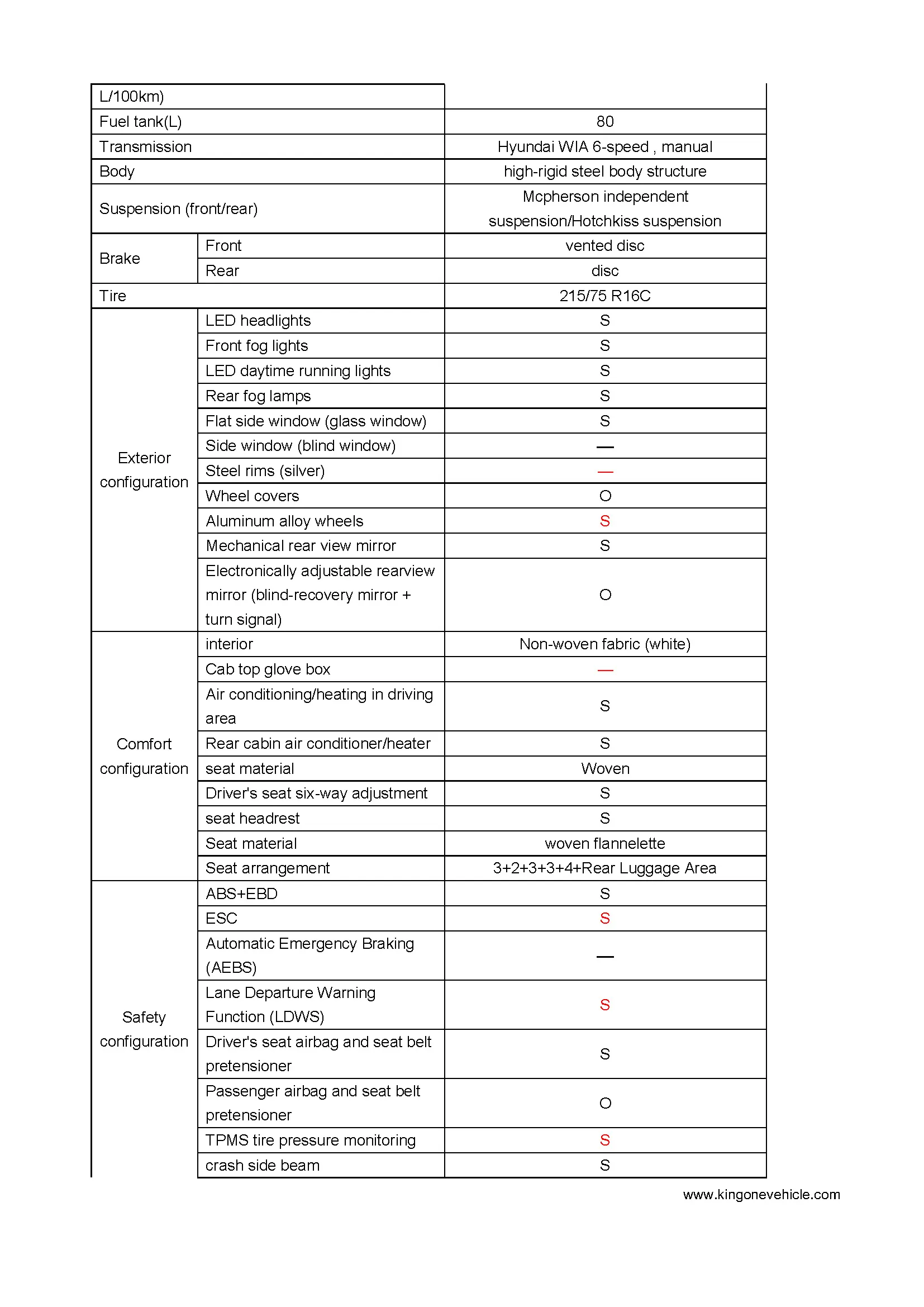 WING VAN-Brochure__2.jpg