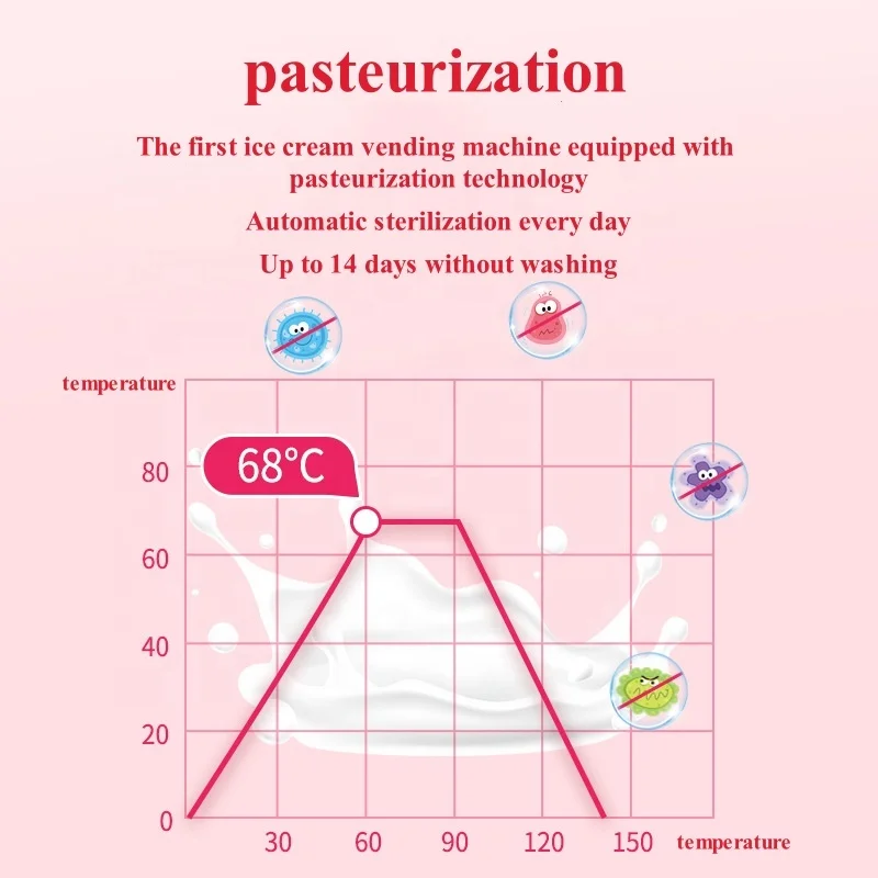 ice cream machine mini snow hard gelato commercial soft serve ice cream filling making makers vending machine prices
